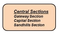 Central Sections 1